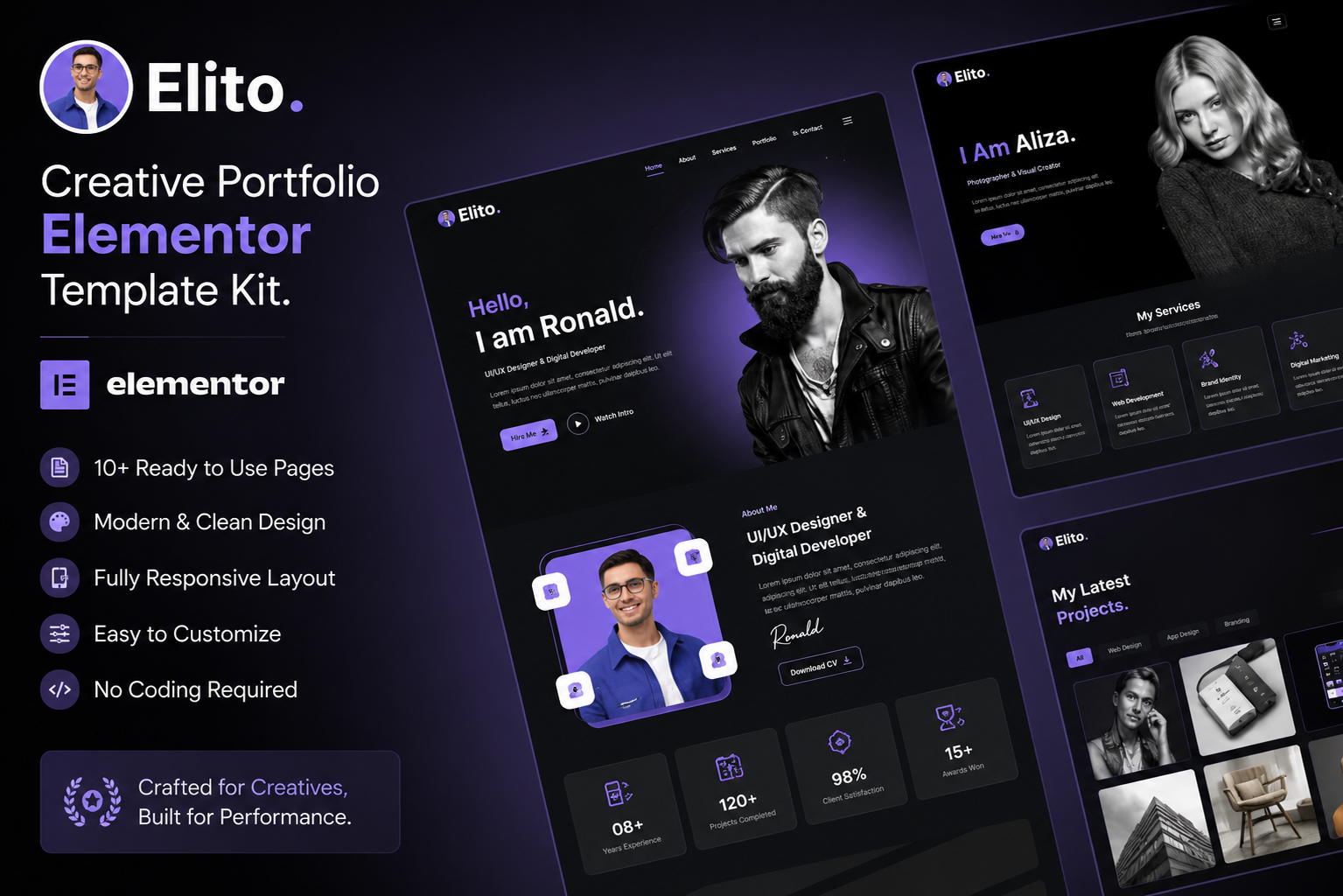 elito-creative-portfolio-elementor-template-kit-guide